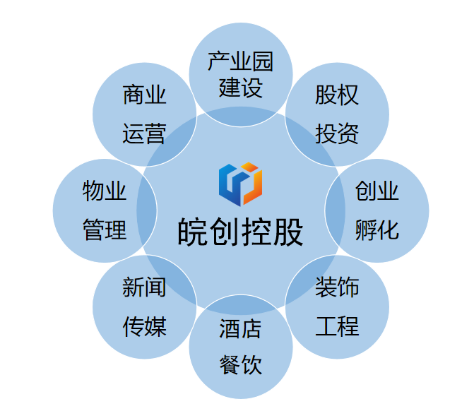 微信截图_20200801093813.png